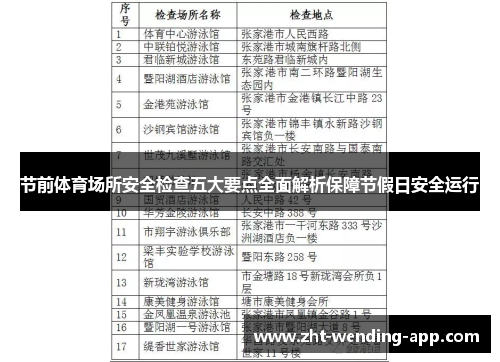 节前体育场所安全检查五大要点全面解析保障节假日安全运行
