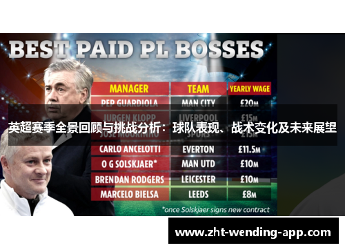 英超赛季全景回顾与挑战分析：球队表现、战术变化及未来展望
