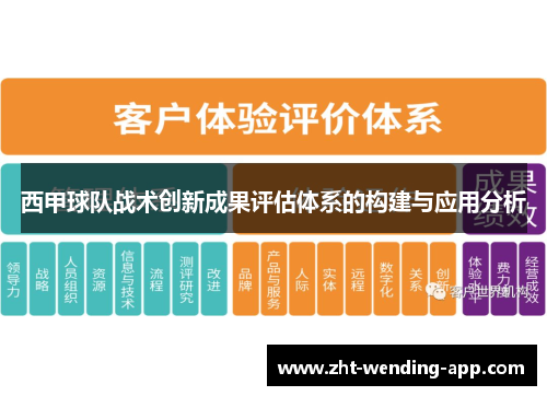 西甲球队战术创新成果评估体系的构建与应用分析 西甲球队战术创新成果评估体系的构建与应用分析