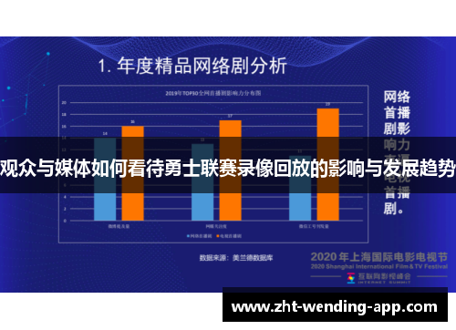 观众与媒体如何看待勇士联赛录像回放的影响与发展趋势 观众与媒体如何看待勇士联赛录像回放的影响与发展趋势