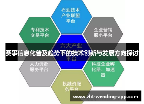 赛事信息化普及趋势下的技术创新与发展方向探讨 赛事信息化普及趋势下的技术创新与发展方向探讨