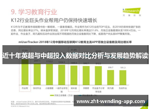 近十年英超与中超投入数据对比分析与发展趋势解读