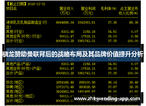 骁龙赞助曼联背后的战略布局及其品牌价值提升分析