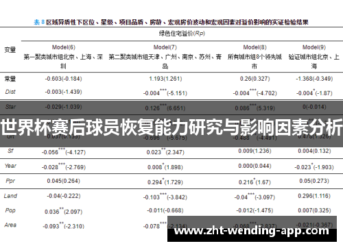 世界杯赛后球员恢复能力研究与影响因素分析 世界杯赛后球员恢复能力研究与影响因素分析