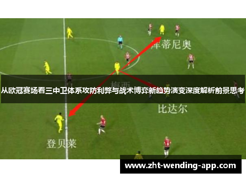 从欧冠赛场看三中卫体系攻防利弊与战术博弈新趋势演变深度解析前景思考