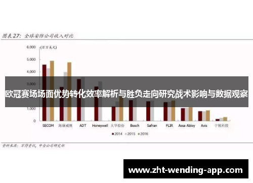 欧冠赛场场面优势转化效率解析与胜负走向研究战术影响与数据观察
